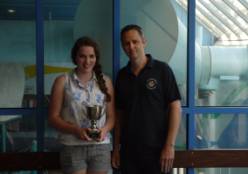 Breseus Cup Winner